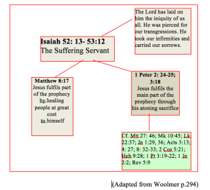 Screen Shot 2015-03-21 at 00.19.38